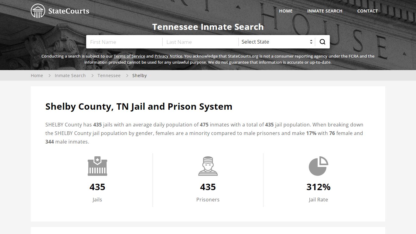 Shelby County, TN Inmate Search - StateCourts